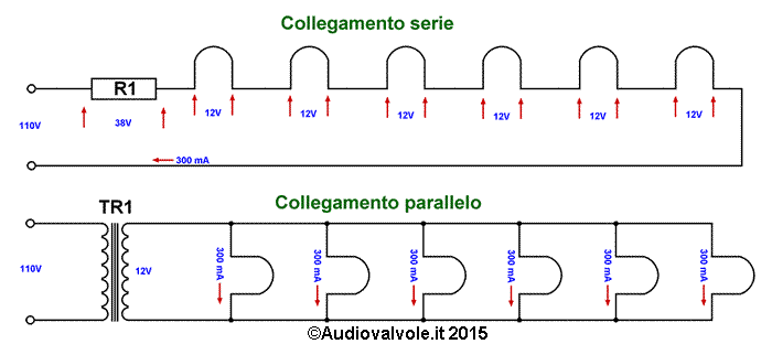 Soluzioni circuitali più utilizzate per l'Alimentazione dei Filamenti posti in serie fra loro