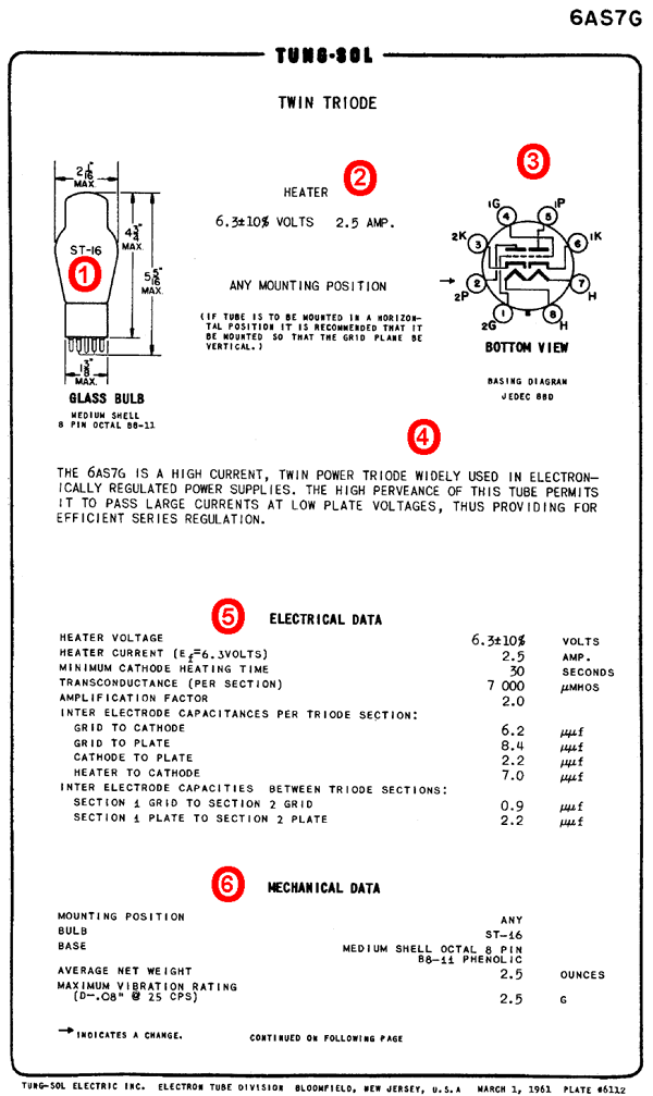 esempio di lettura di un datasheet: TUNG-SOL del 1961, pagina n.1