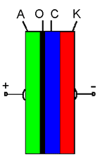 Schema di un condensatore elettrolitico