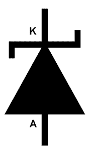 Diodo zener: simbolo circuitale