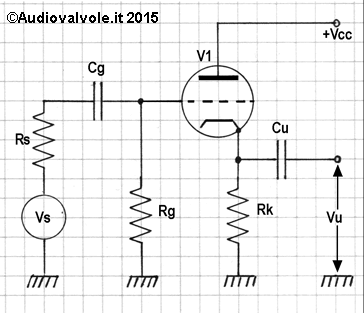 Configurazione ad anodo comune