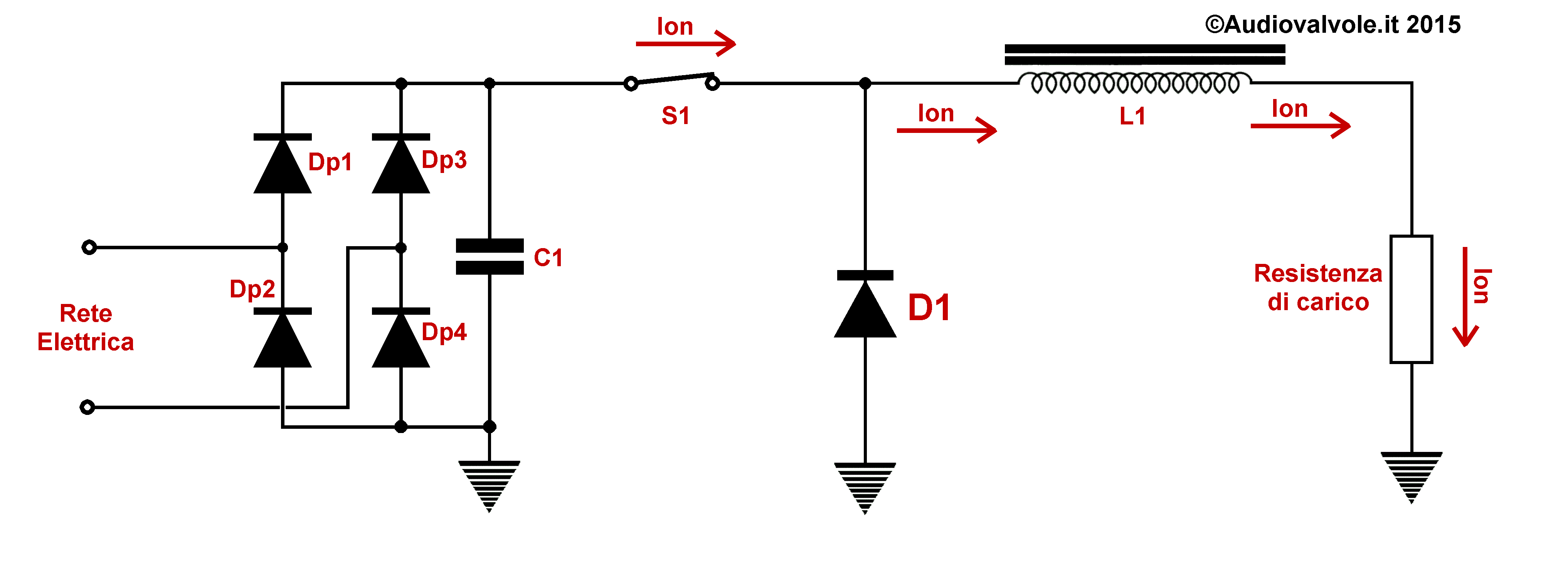 Schema di principio e il funzionamento di un alimentatore switching del tipo step-down 