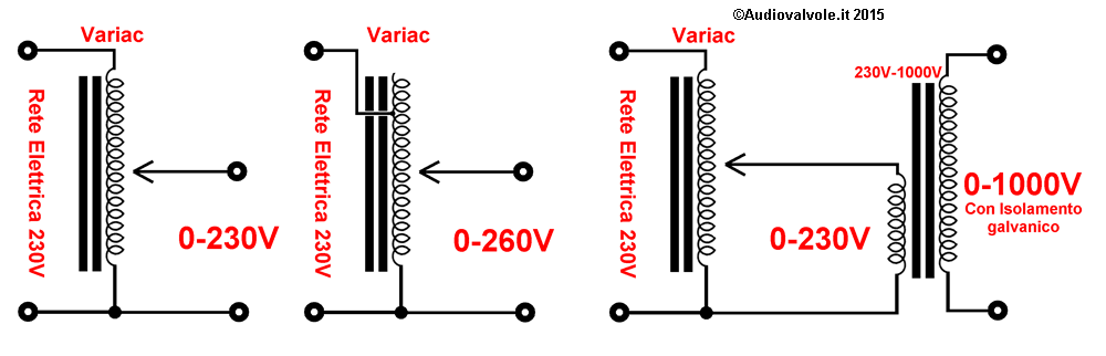 Variac in varie configurazioni circuitali