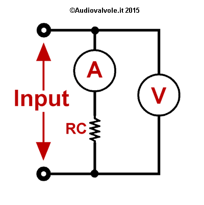 Misura della potenza generata / assorbita da un circuito