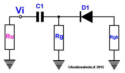 Schema Polarizzazione grid-leak della Griglia Controllo delle Valvole Termoioniche.