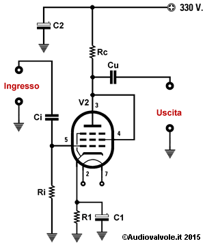 Polarizzazione della Griglia Schermo delle Valvole Termoioniche