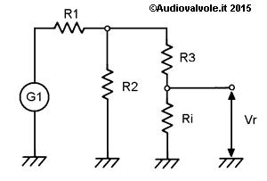 circuito equivalente del circuito di reazione dell’amplificatore