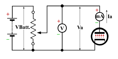 Circuito prova Diodo