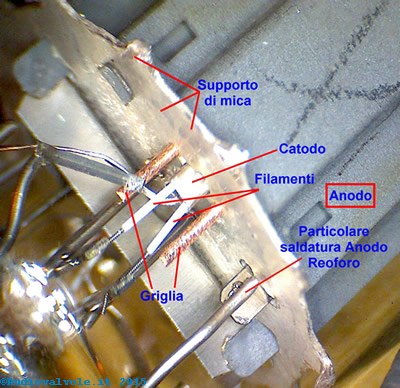 Particolare del collegamento dei pin con gli elettrodi in un triodo