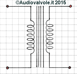 Disegno del simbolo circuitale del trasformatore. Le linee verticali fra le due bobine contrapposte inducano il nucleo magnetico