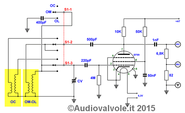 Schema oscillatore modulato con EF89 scuola radio elettra Torino