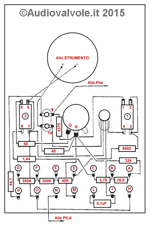 Schema di montaggio del tester a boccole di SRE Torino