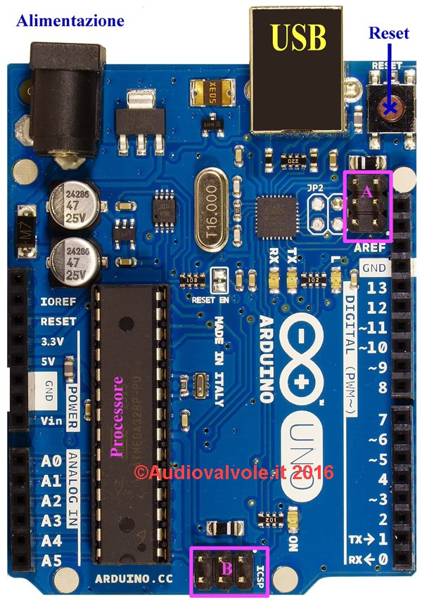 Arduino UNO