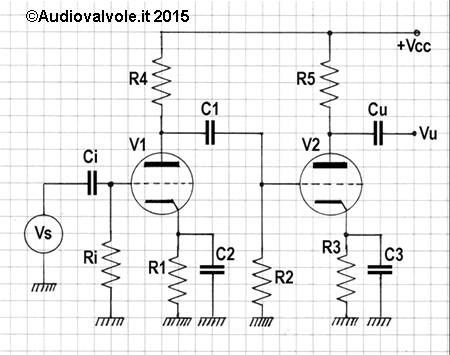 Accoppiamento capacitivo fra due stadi valvolari