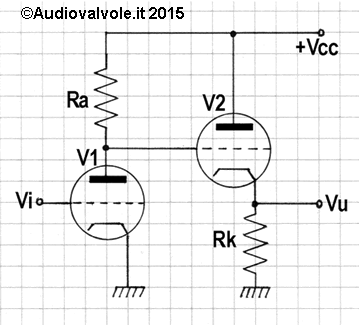 Accoppiamento diretto di due stadi con valvole termoioniche