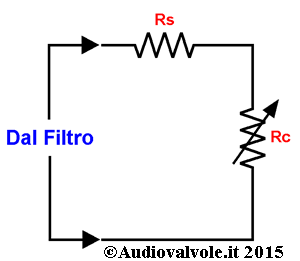 Resistenza serie Alimentatore