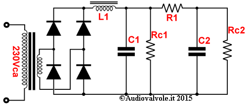Filtro completo LC RC