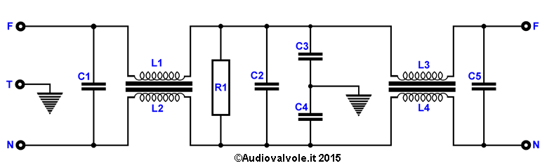 Filtro di rete a doppia cella
