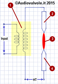 Altoparlante al plasma - schema di principio