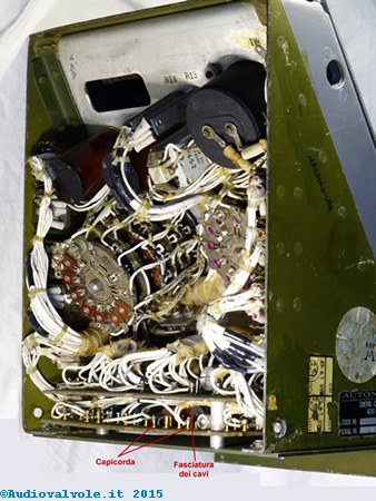 Apparato militare