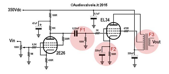 Amplificatore single ended e banda passante