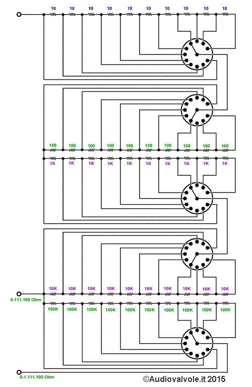 Carico Fittizio da 0 a 1.111.100 Ω a resistenze e commutatori