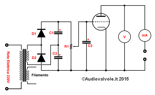 Carico fittizio per alta tensione