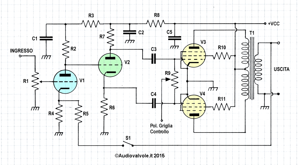 Schema circuitale di un Amplificatore push-pull completo