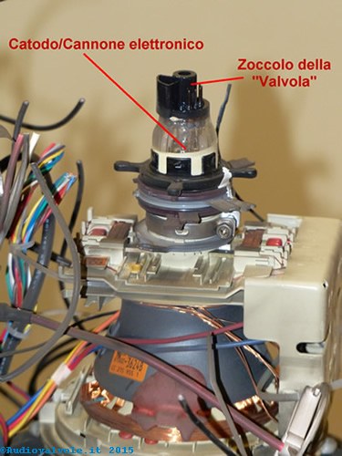 Particolare zoccolo e cannone elettronico Tubo a raggi catodici