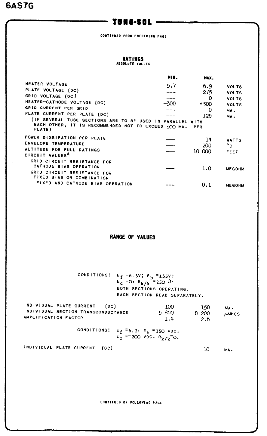Imparare a leggere un datasheet: TUNG-SOL del 1961, pagina n.2