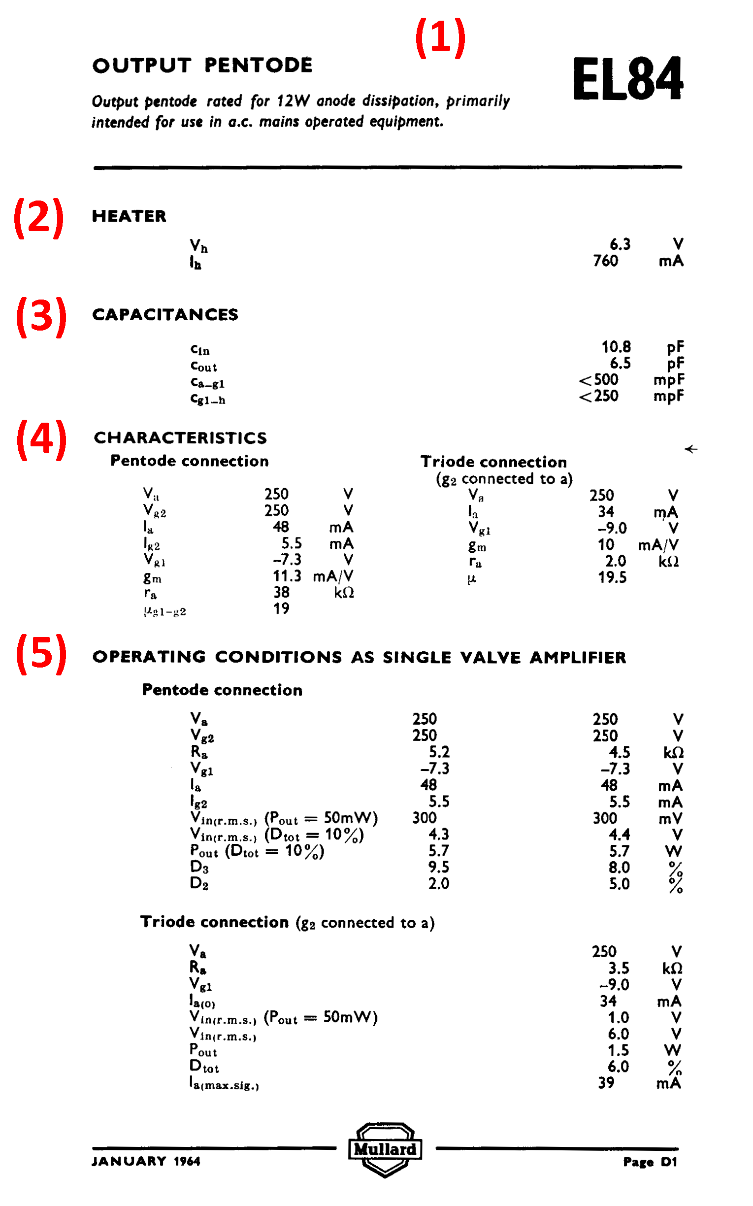 esempio di lettura di un datasheet: MULLARD del 1964, pagina n.1