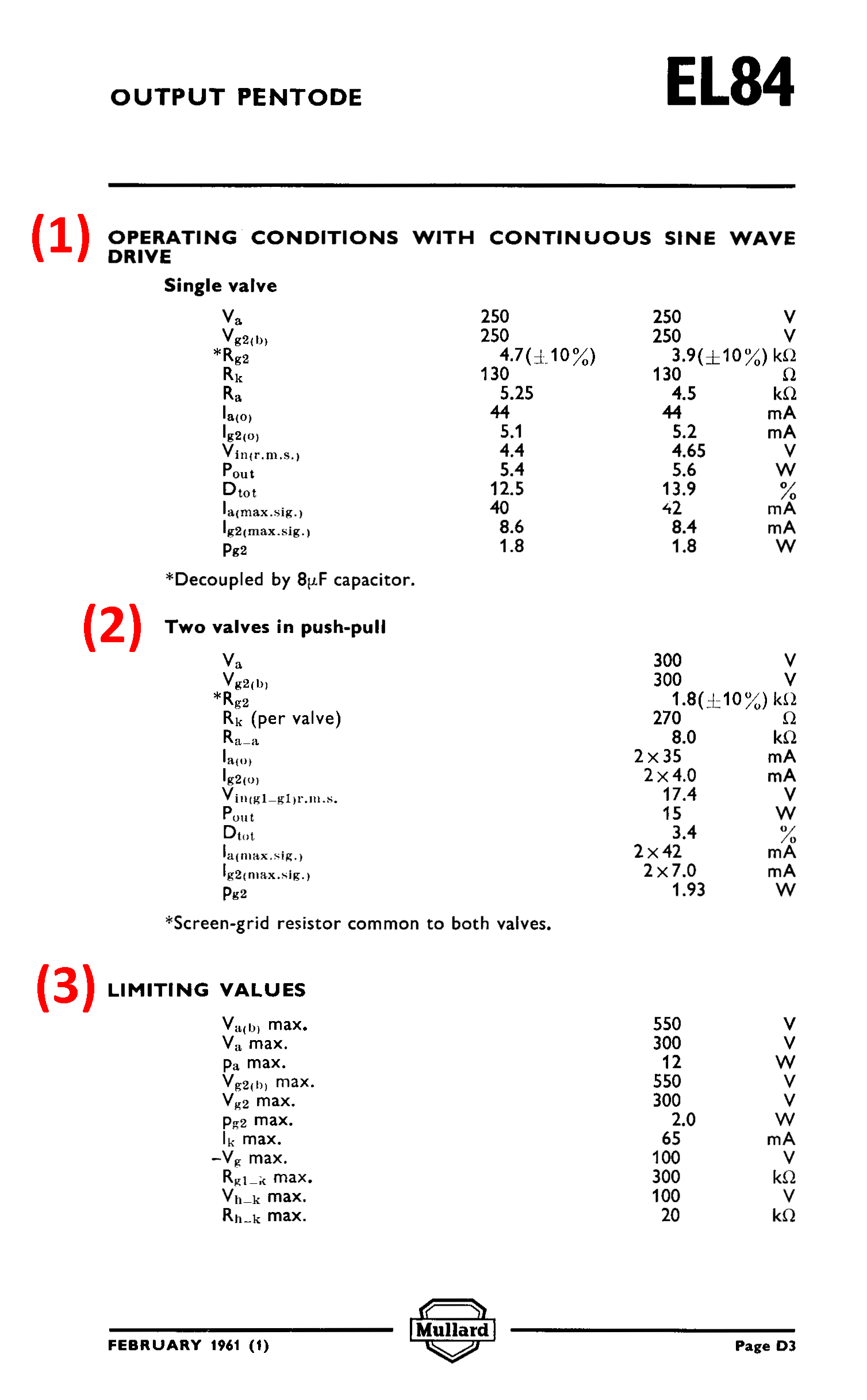 esempio di lettura di un datasheet: MULLARD del 1964, pagina n.3
