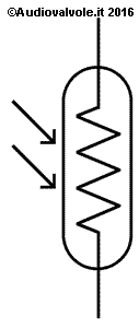 Fotoresistore simbolo circuitale