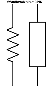 Resistore, simbolo circuitale