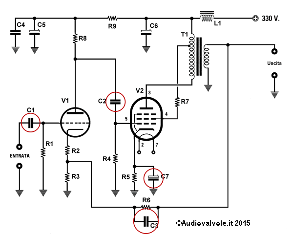 Condensatori "audio" sul percorso del segnale in un amplificatore di potenza audio a valvole