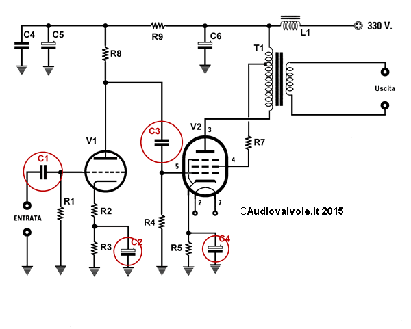 Condensatori "audio" sul percorso del segnale in un amplificatore di potenza audio a valvole