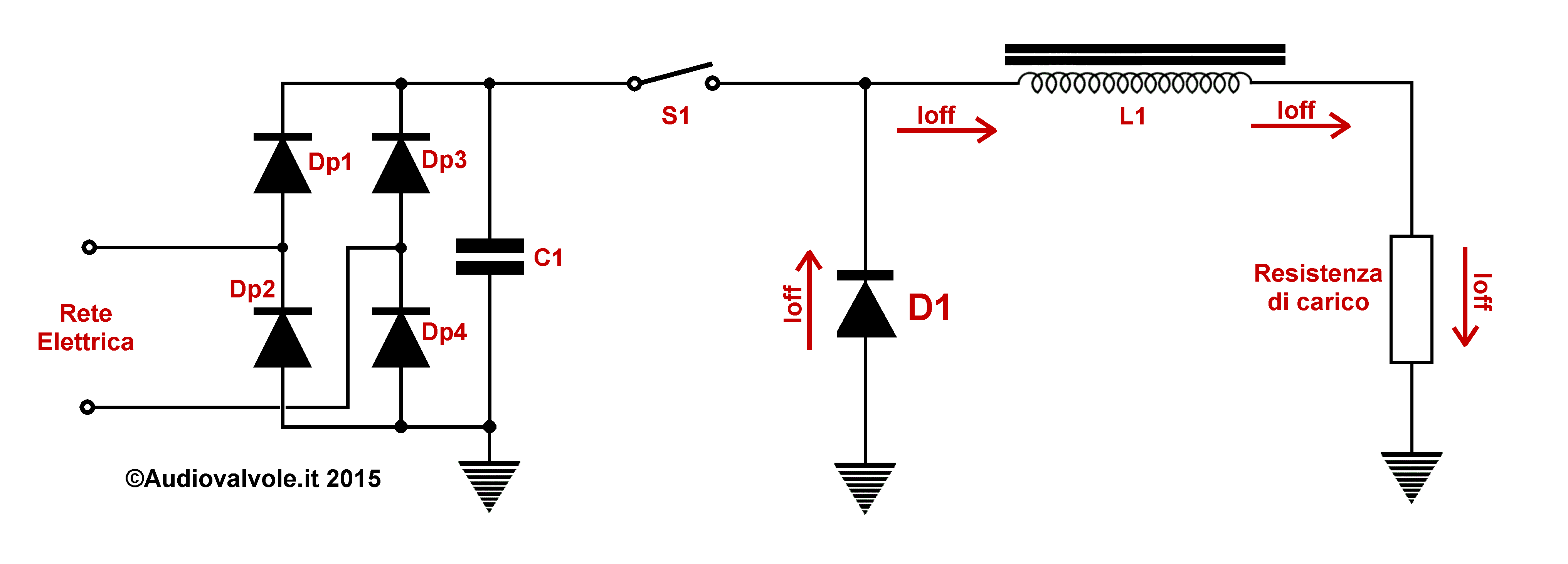 Schema di principio e il funzionamento di un alimentatore switching del tipo step-down 