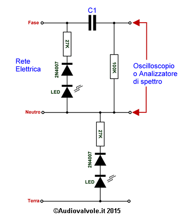 Rumore nella rete elettrica: sonde non isolate galvanicamente