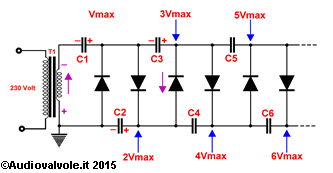 Moltiplicatore di tensione a diodi e condensatori del tipo Cockcroft-Walton