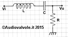 Filtro passa banda LC risonante serie