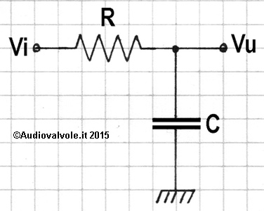 Filtro RC passa basso