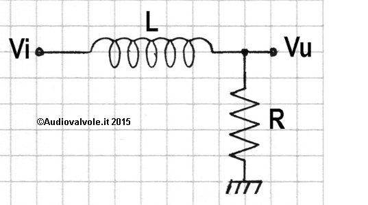 Filtro RL passa basso