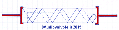 Disegno tecnico Resistore antinduttivo a filo