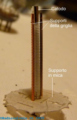 Triodo smontato: particolare della griglia e del catodo sul supporto in mica