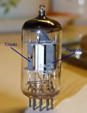 Valvola termoionica detta anche tubo a vuoto (vacuum tube)