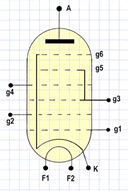 Valvola Ottodo, simbolo circuitale