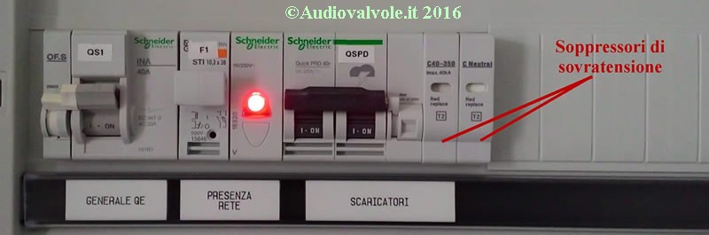 Soppressori di sovratensioni cablati in un quadro elettrico