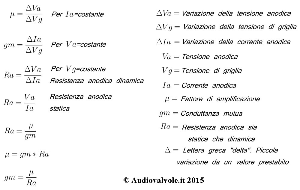 formule matematiche che descrivono il triodo