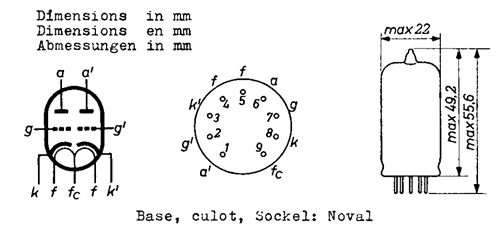 Caratteristiche meccaniche ecc82