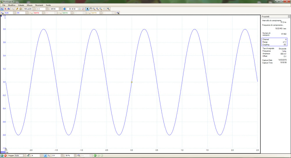 Interfaccia software picoscope